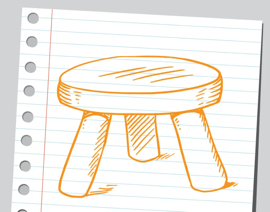 The tale of the three-legged stool