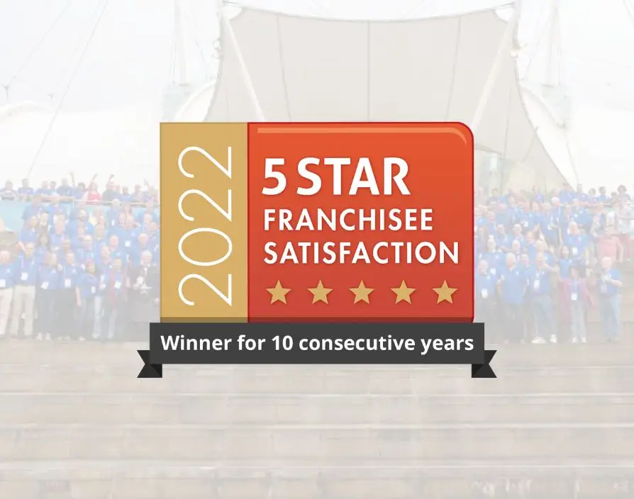 Ten great years and counting