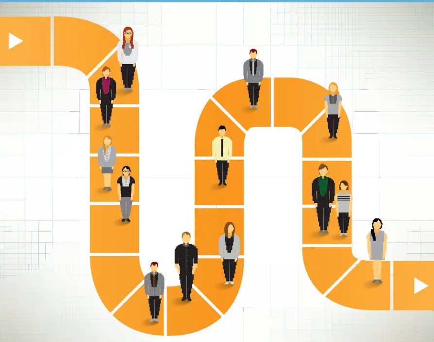 Creating a career journey for better recruitment & retention