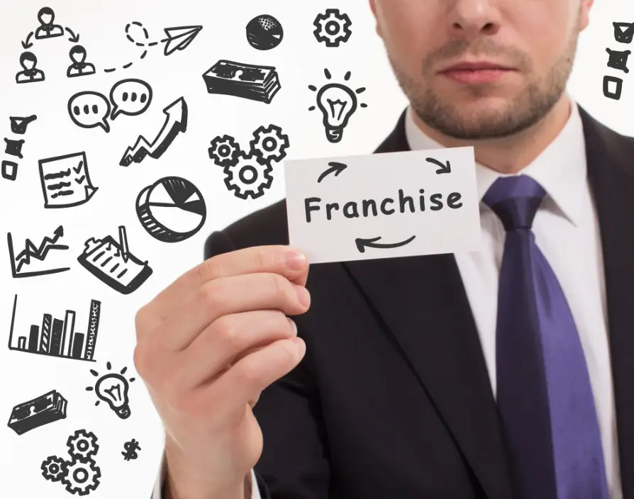 Honest questions to ask yourself when thinking about franchise
