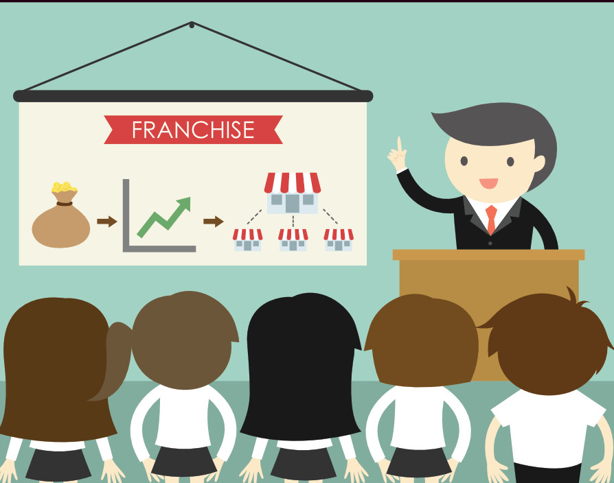 How being a successful franchise works in times of uncertainty?