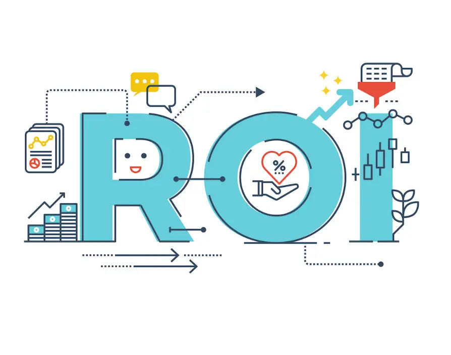 Generating better ROI on digital marketing/advertising spend