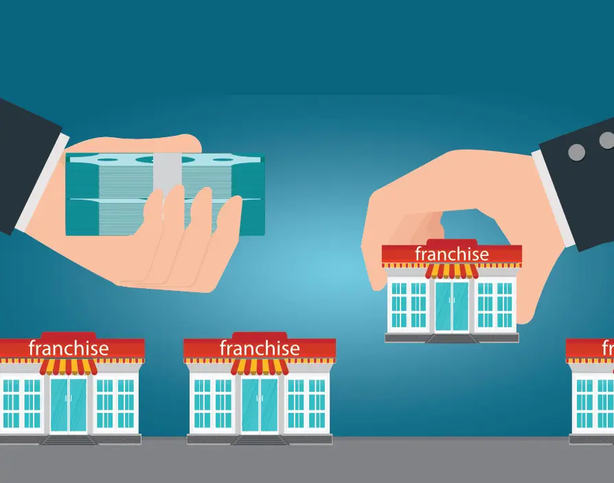 The benefits of investing in a management franchise
