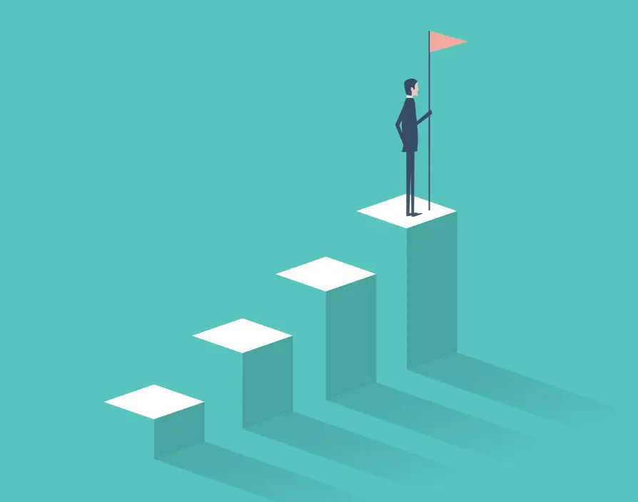 The characteristics of a successful franchisee