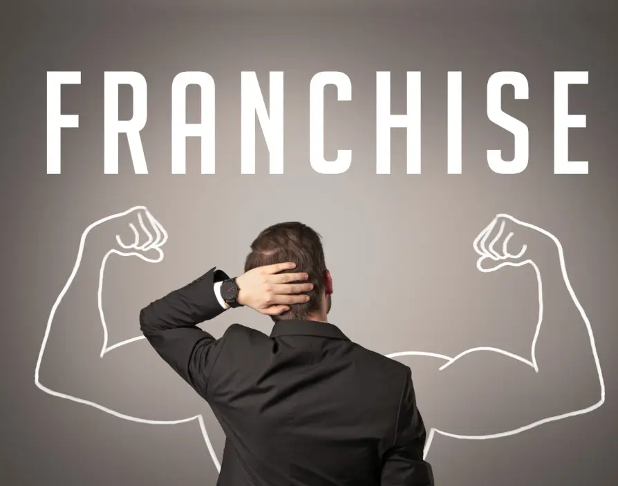 The power of franchising