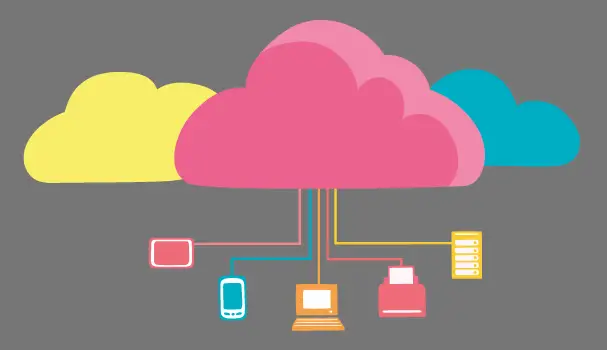 The silver linings of cloud software