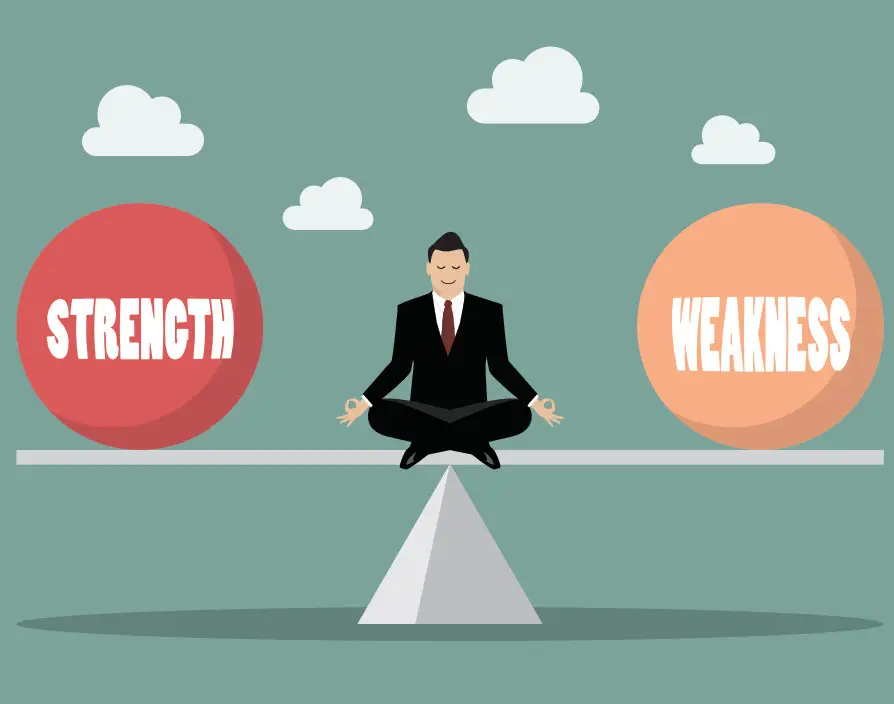 What are your strengths and weaknesses?