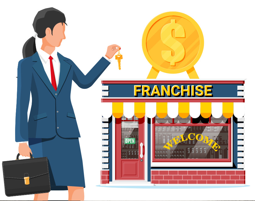When a franchisee decides to sell on