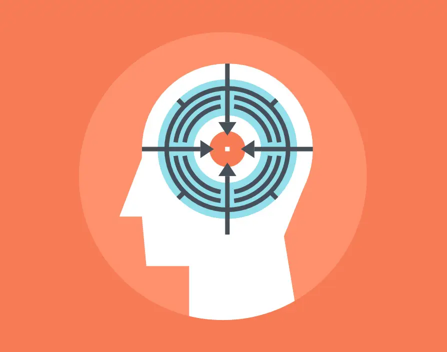 Fostering focused thinking