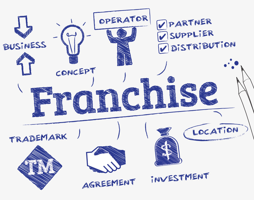 Key points to consider if you want to franchise your business in the UK