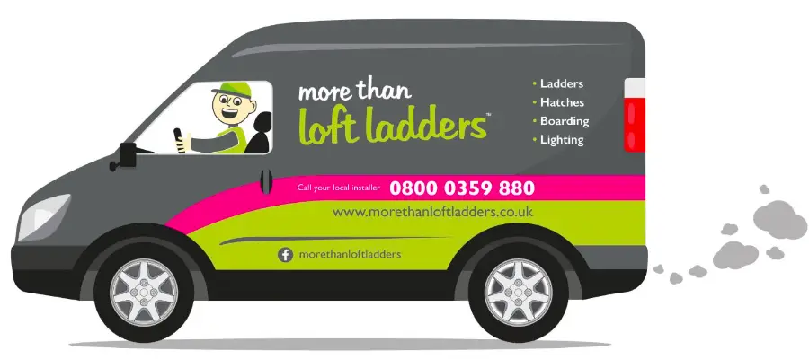 more than loft ladders header