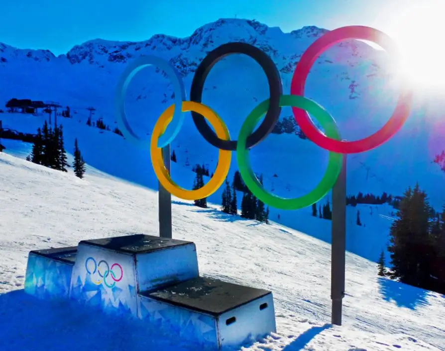 Having been watching a lot of the Winter Olympics I thought I would take a look at some of the similarities with the World of Franchising