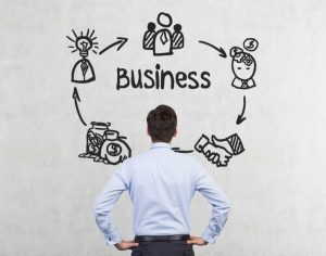 Starting a business doesn't have to feel like a huge financial risk. Whether you franchised a business or started from scratch, you might not get the results you want. But as a business leader, there are things you can do to negate the risk.