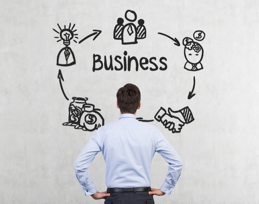 Starting a business doesn't have to feel like a huge financial risk. Whether you franchised a business or started from scratch, you might not get the results you want. But as a business leader, there are things you can do to negate the risk.