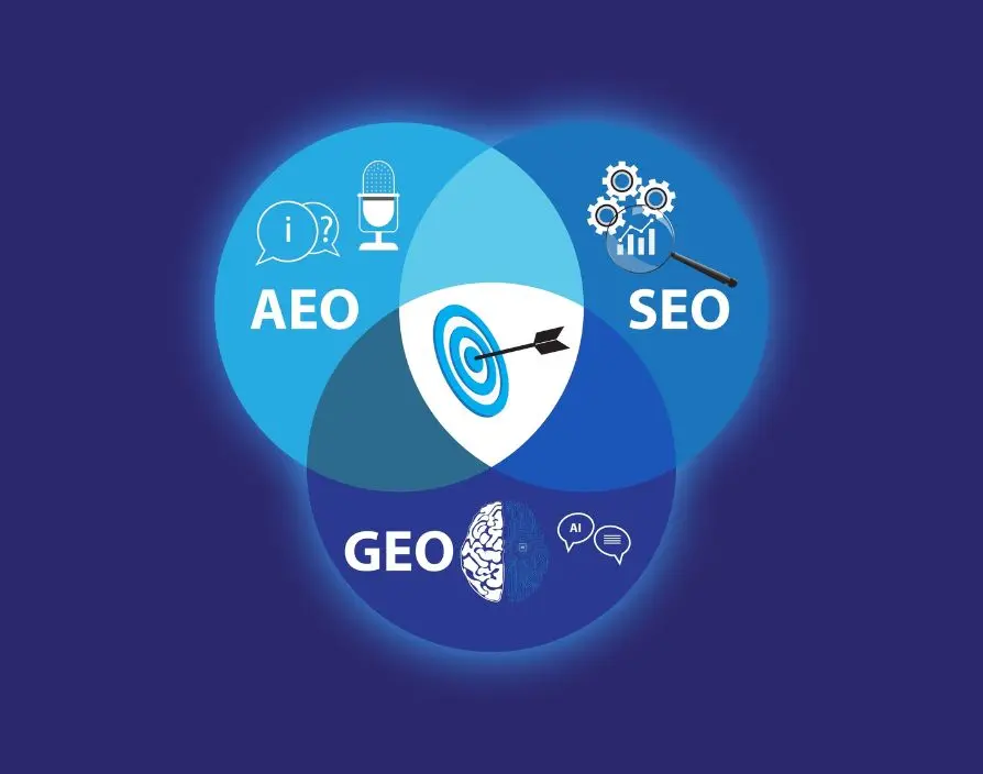 Laura Hill explains how large language models are changing the way prospective franchisees discover brands, and what franchisors need to do now to ensure they are visible and recommended, in an AI-first world.