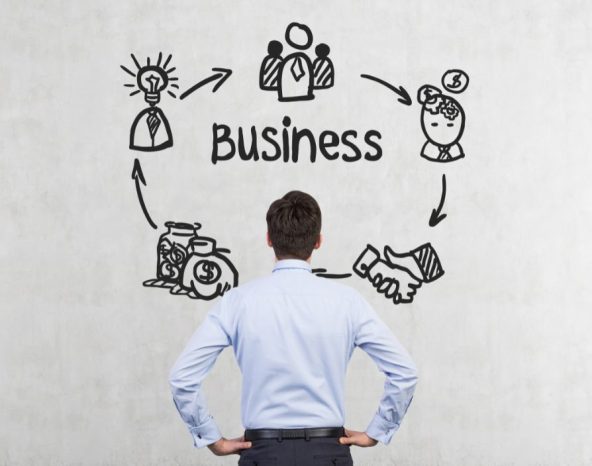 Starting a business doesn't have to feel like a huge financial risk. Whether you franchised a business or started from scratch, you might not get the results you want. But as a business leader, there are things you can do to negate the risk.